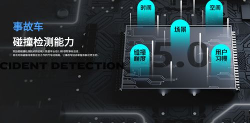 成都路行通公司 計(jì)算機(jī)技術(shù)服務(wù)的深度解析